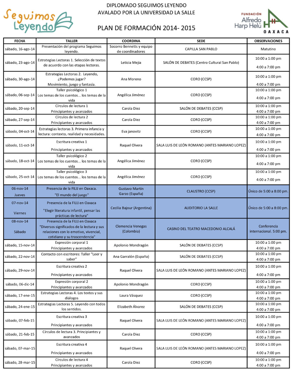 Plan de formacion 2014 2015